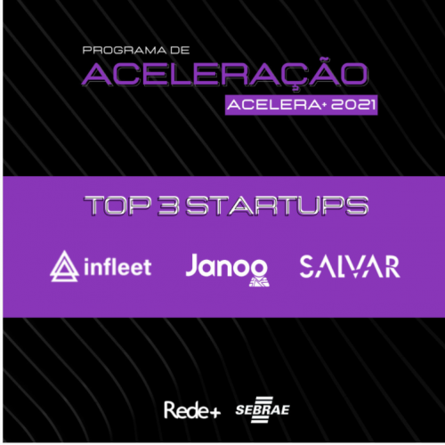 Janoo é premiada entre as três melhores startups da Bahia